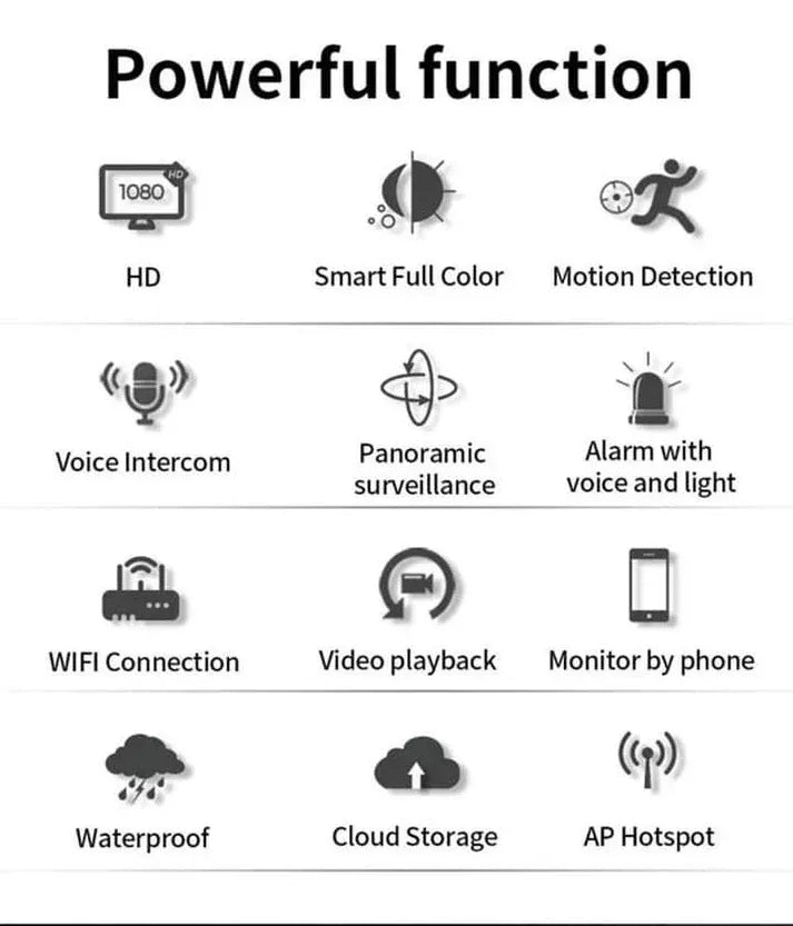 Bulbe Camera 360 Rotate Auto Tracking V380 Pro SD03 Wireless Wifi PTZ IP